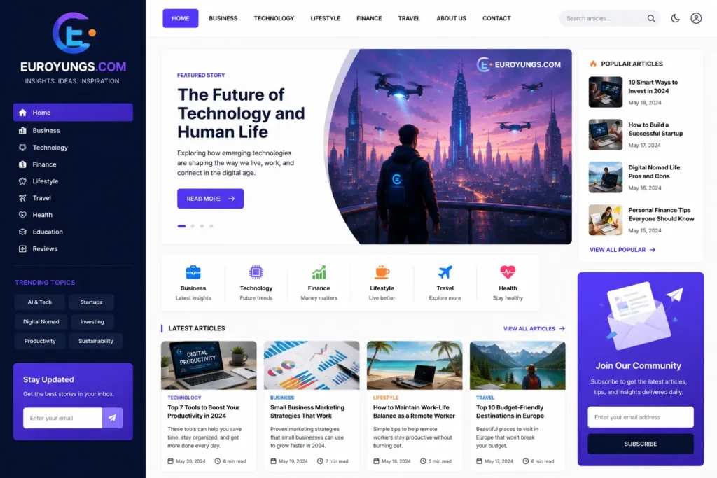 EuroYungs.com Overview: Everything About the Platform